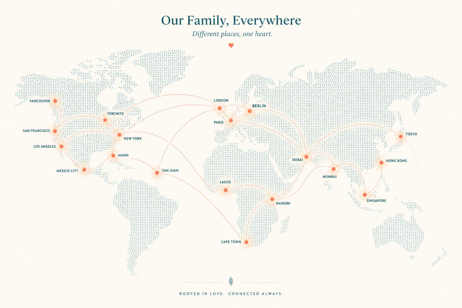 World map showing Safe Circle families connected across countries